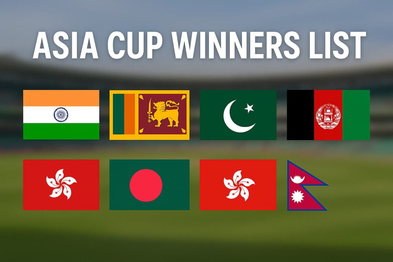 Asia Cup Winners List
